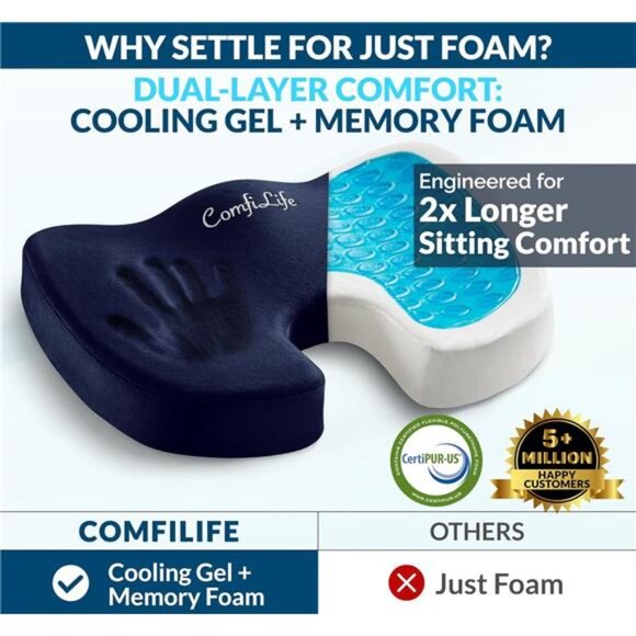 Gel Memory Foam Seat Cushion Tailbone Coccyx Pillow Office Chair Car Back Pain - Picture 2 of 7